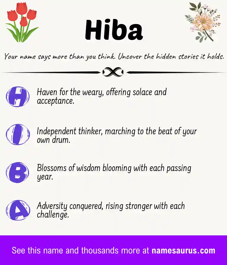 Acrostic poem about Hiba.