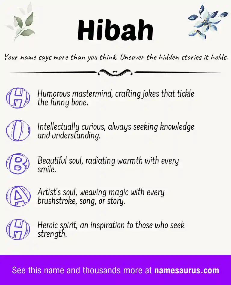 Acrostic poem about Hibah.
