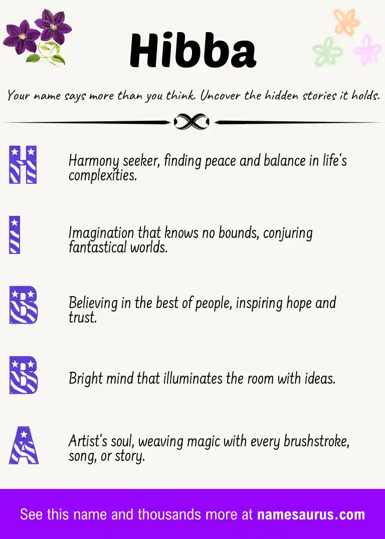 Acrostic poem about Hibba.