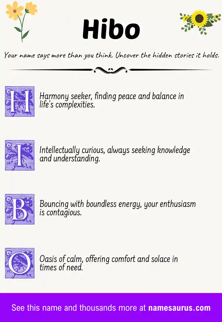 Acrostic poem about Hibo.