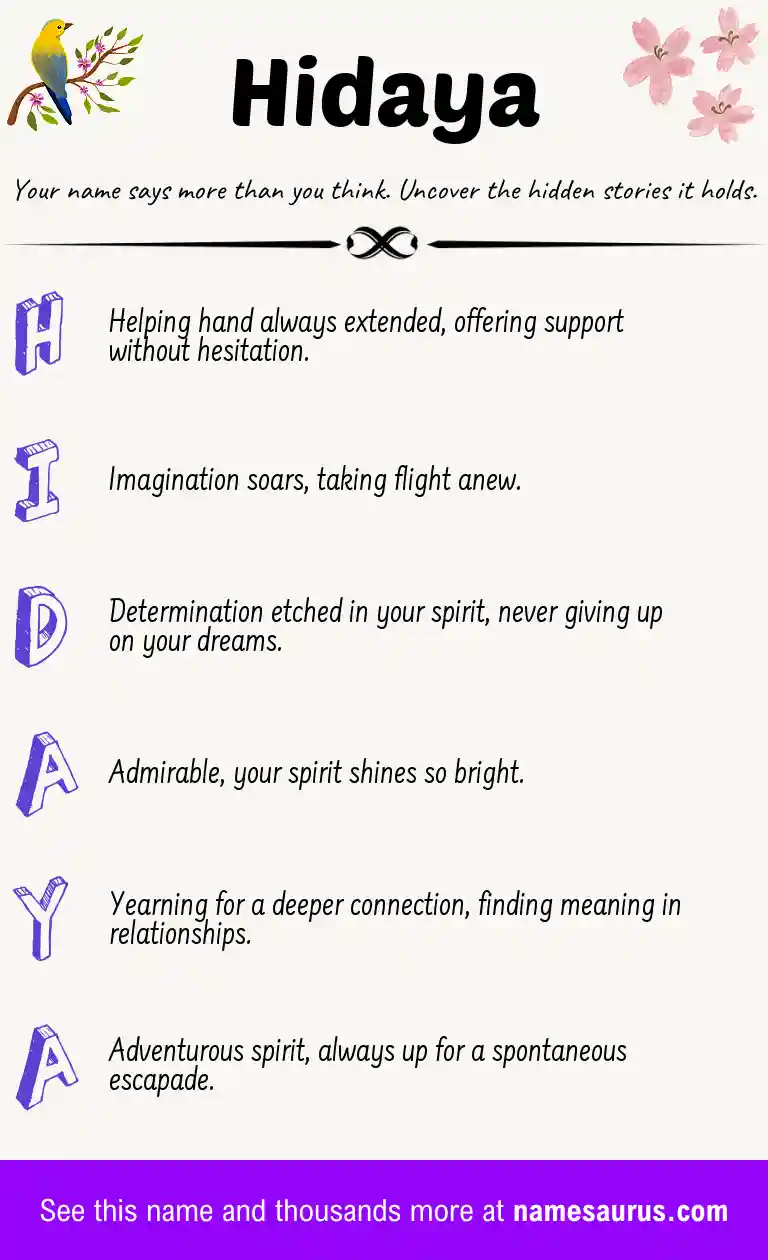 Acrostic poem about Hidaya.