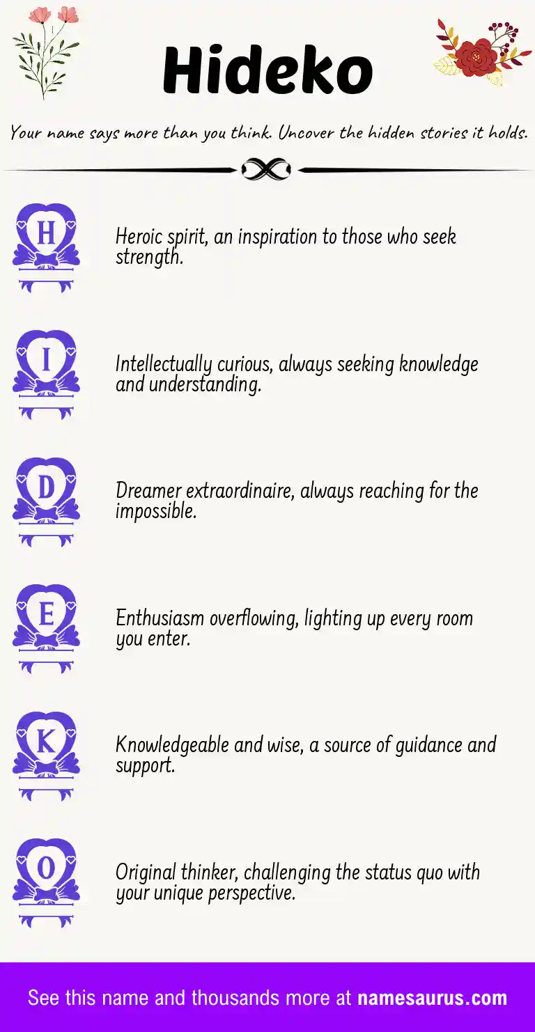 Acrostic poem about Hideko.