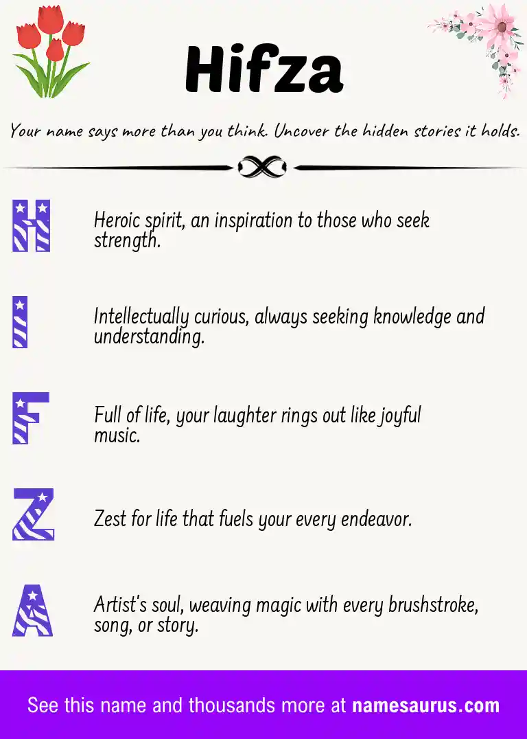 Acrostic poem about Hifza.