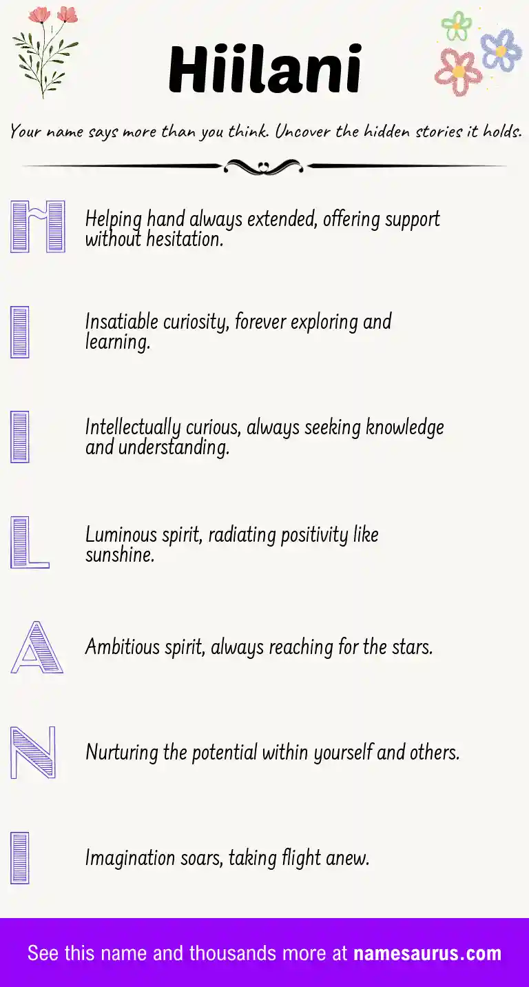 Acrostic poem about Hiilani.