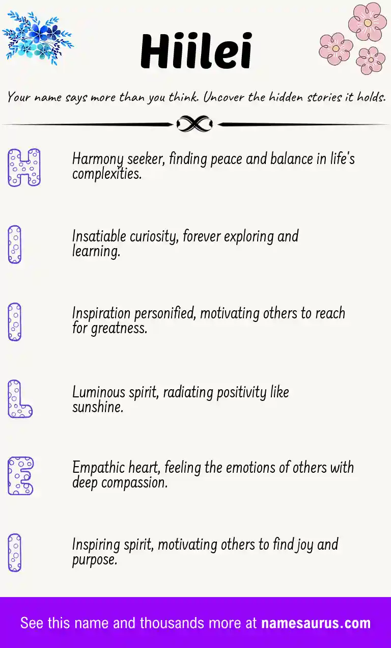 Acrostic poem about Hiilei.