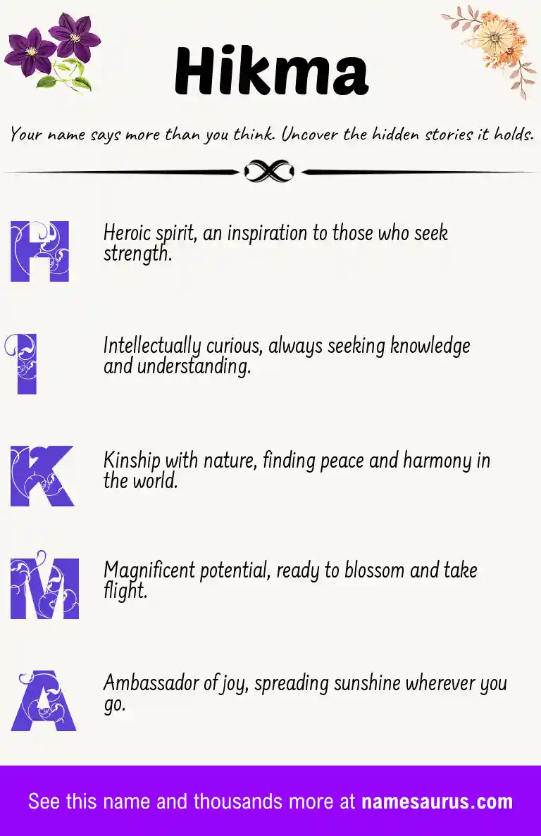 Acrostic poem about Hikma.