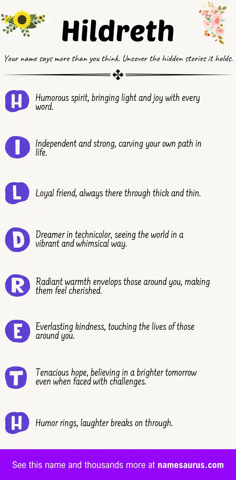 Acrostic poem about Hildreth.