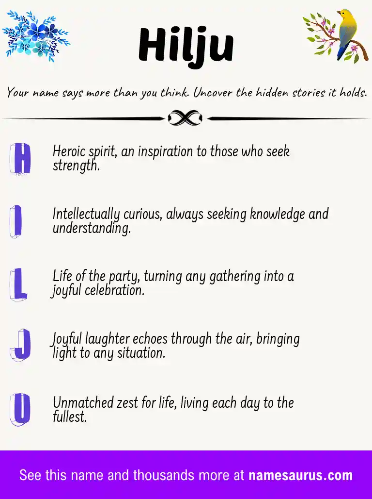 Acrostic poem about Hilju.