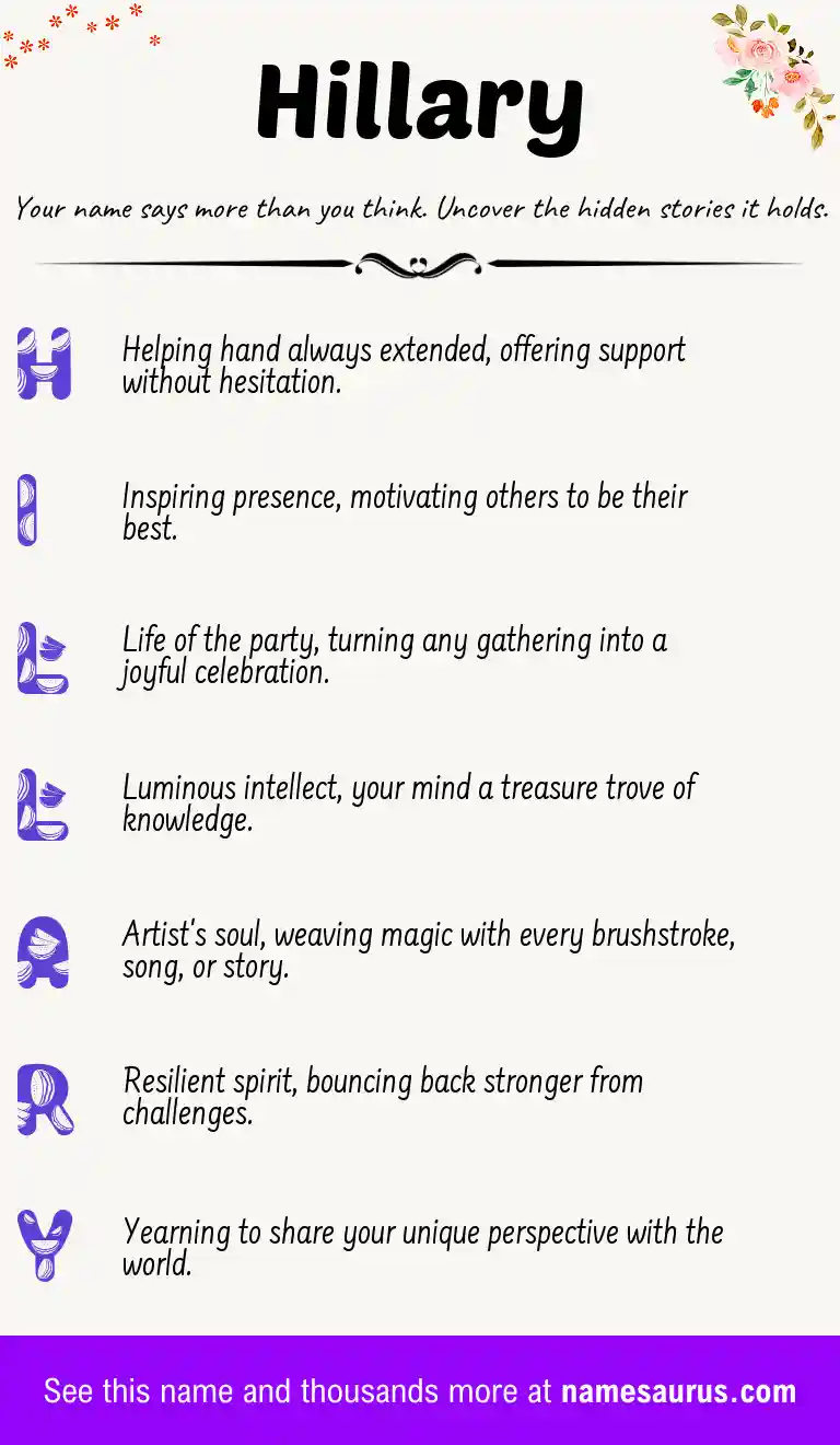 Acrostic poem about Hillary.