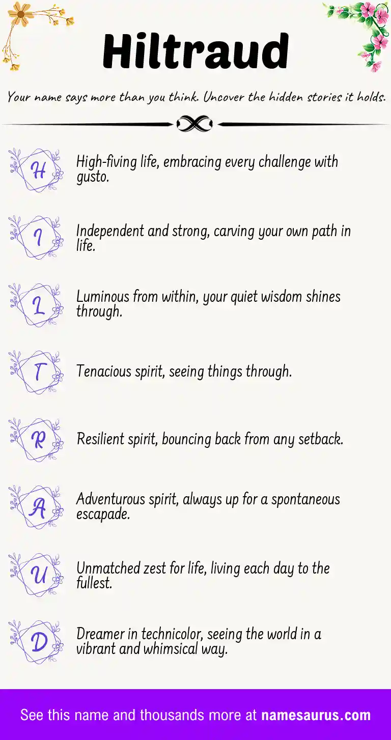 Acrostic poem about Hiltraud.