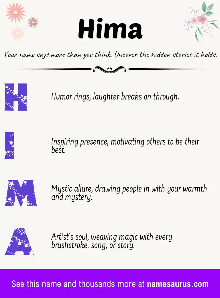 Acrostic poem about Hima.