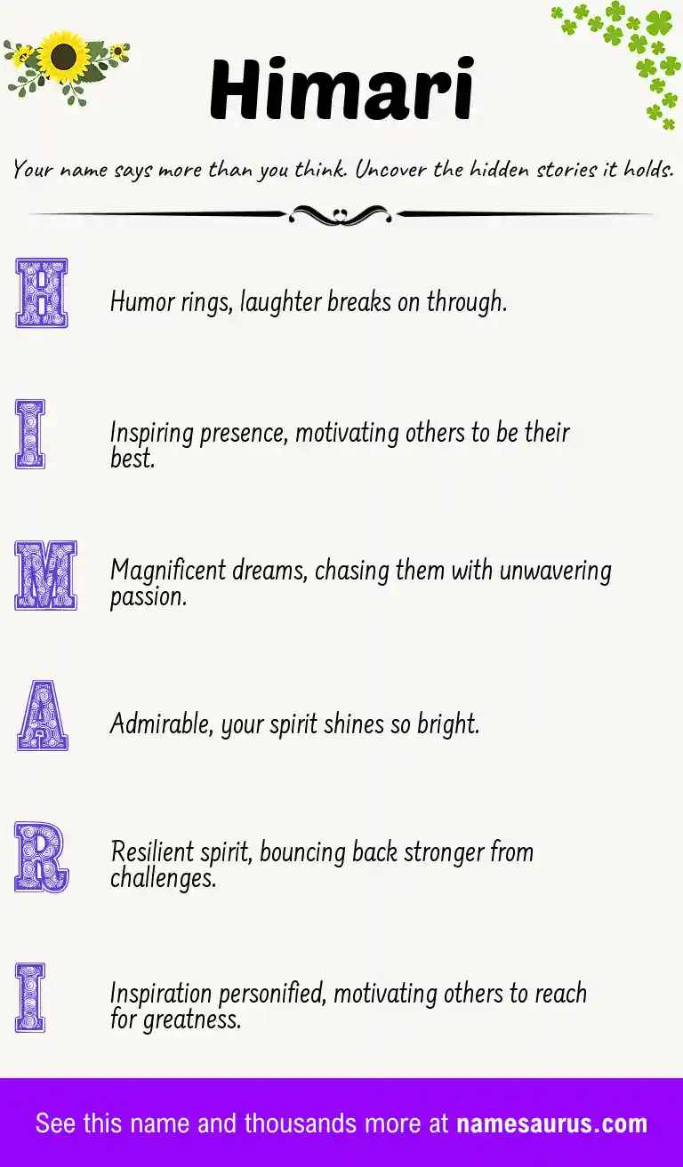 Acrostic poem about Himari.