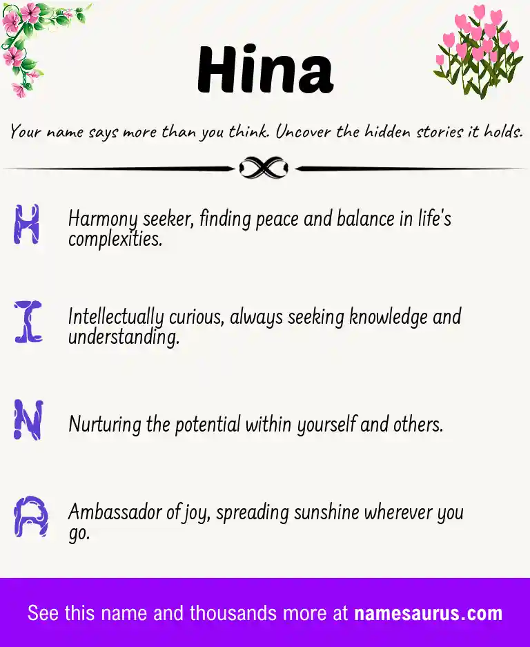Acrostic poem about Hina.