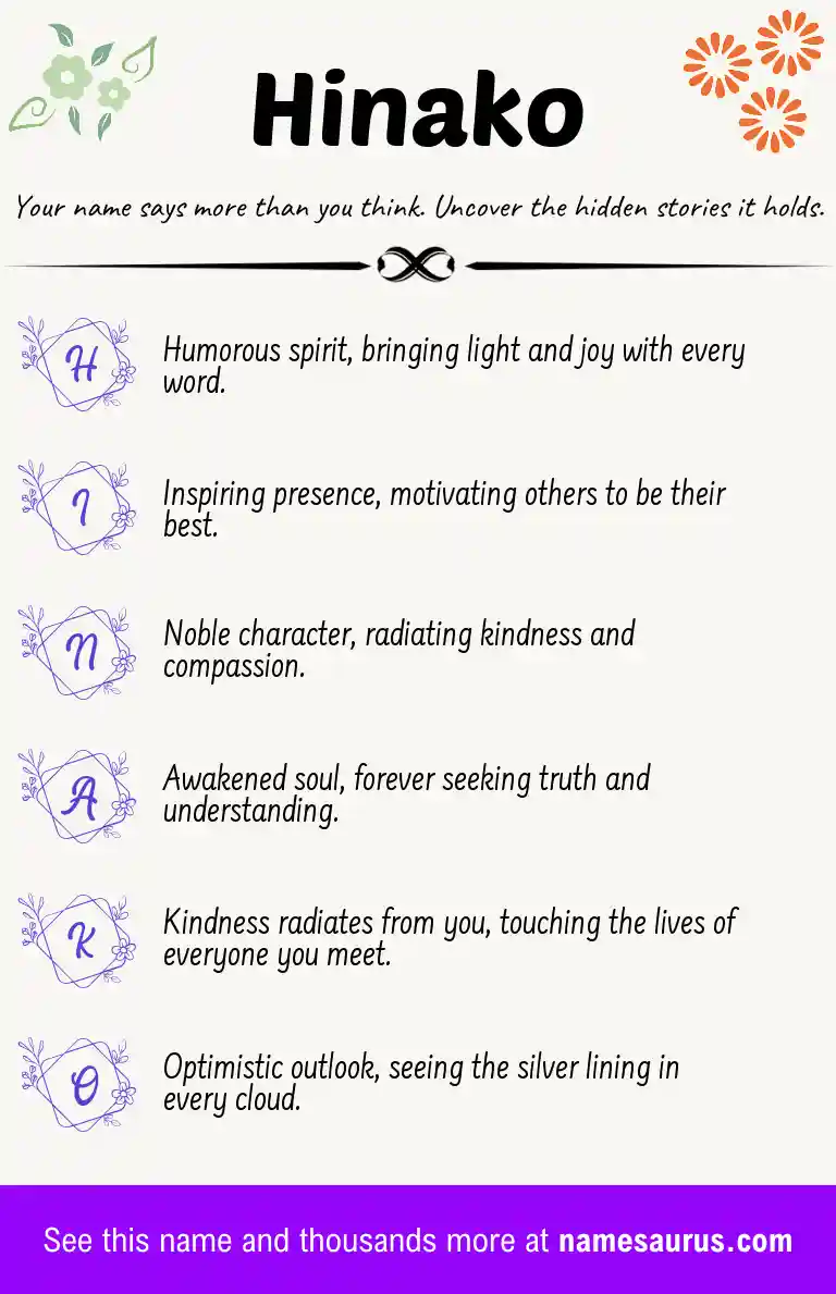 Acrostic poem about Hinako.