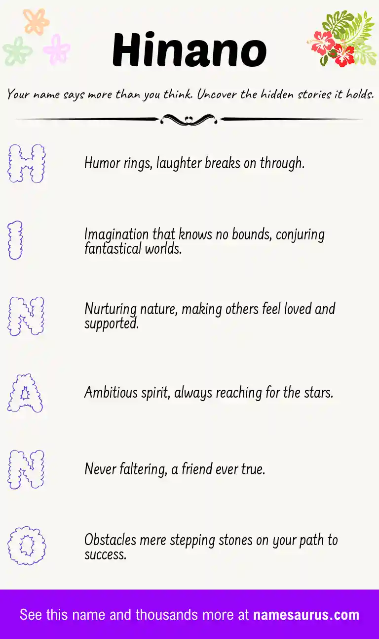 Acrostic poem about Hinano.