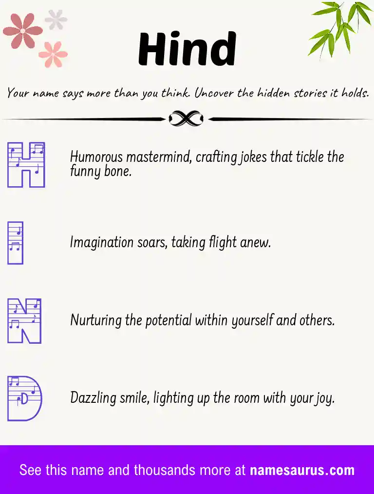 Acrostic poem about Hind.