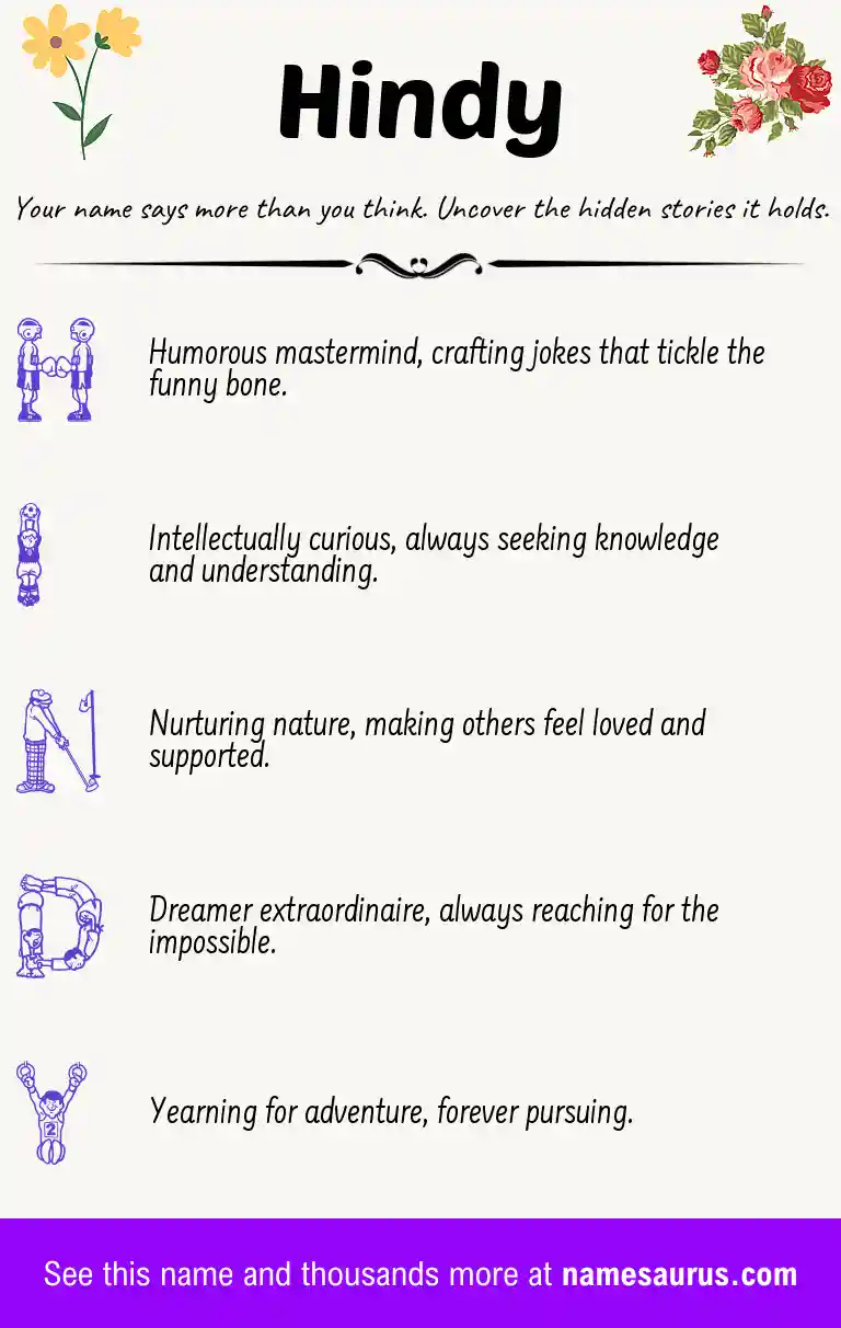 Acrostic poem about Hindy.