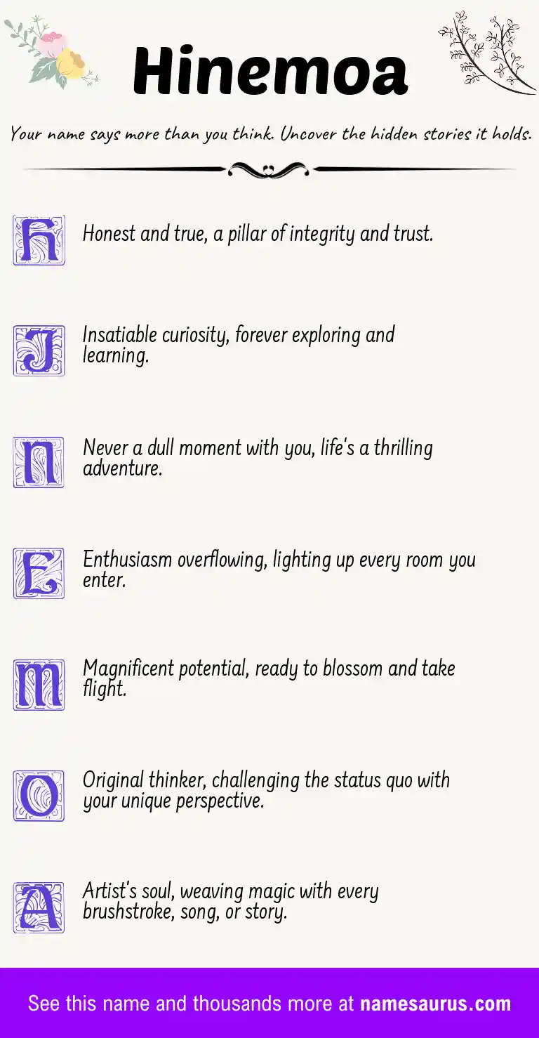 Acrostic poem about Hinemoa.