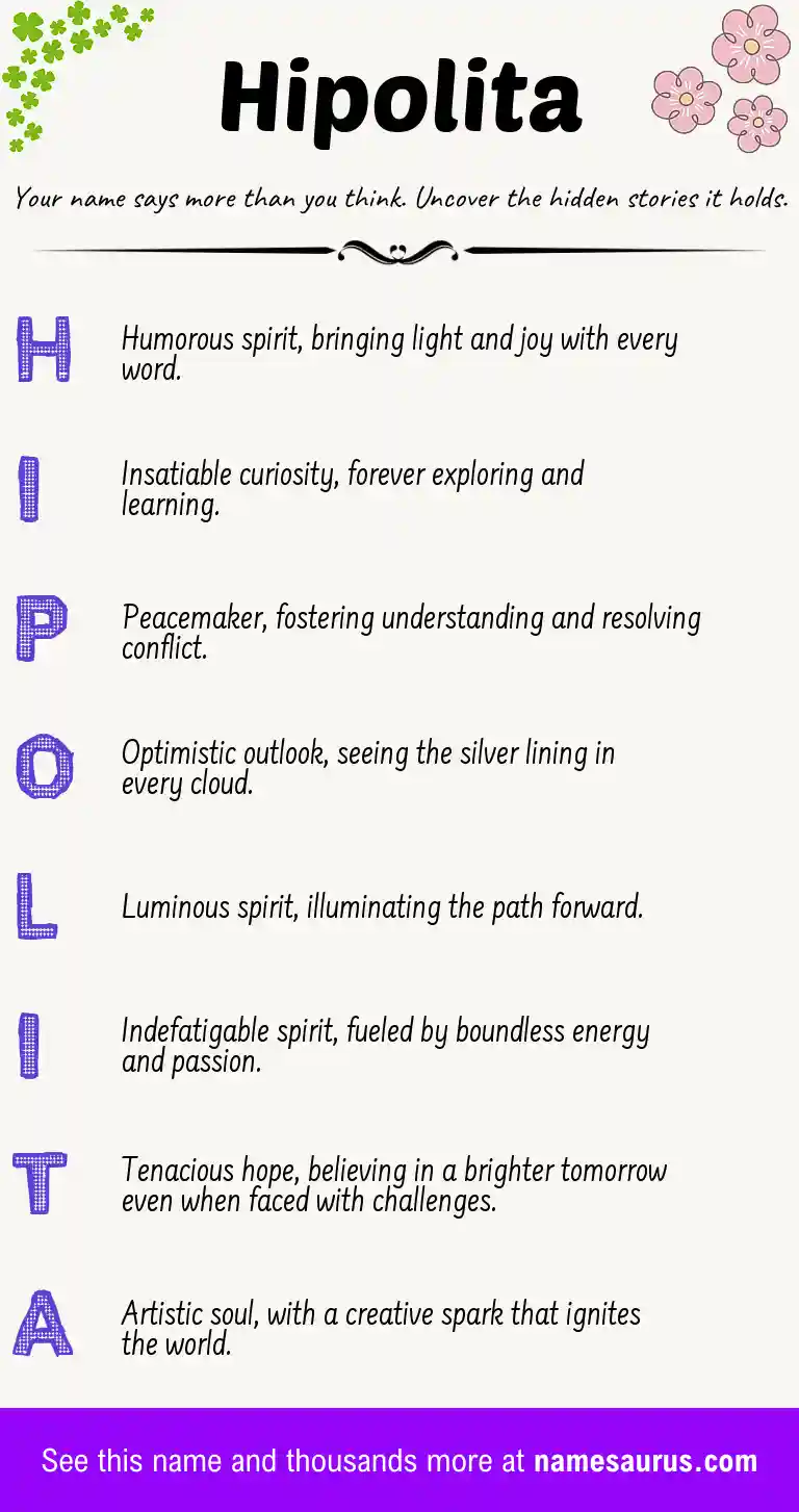 Acrostic poem about Hipolita.