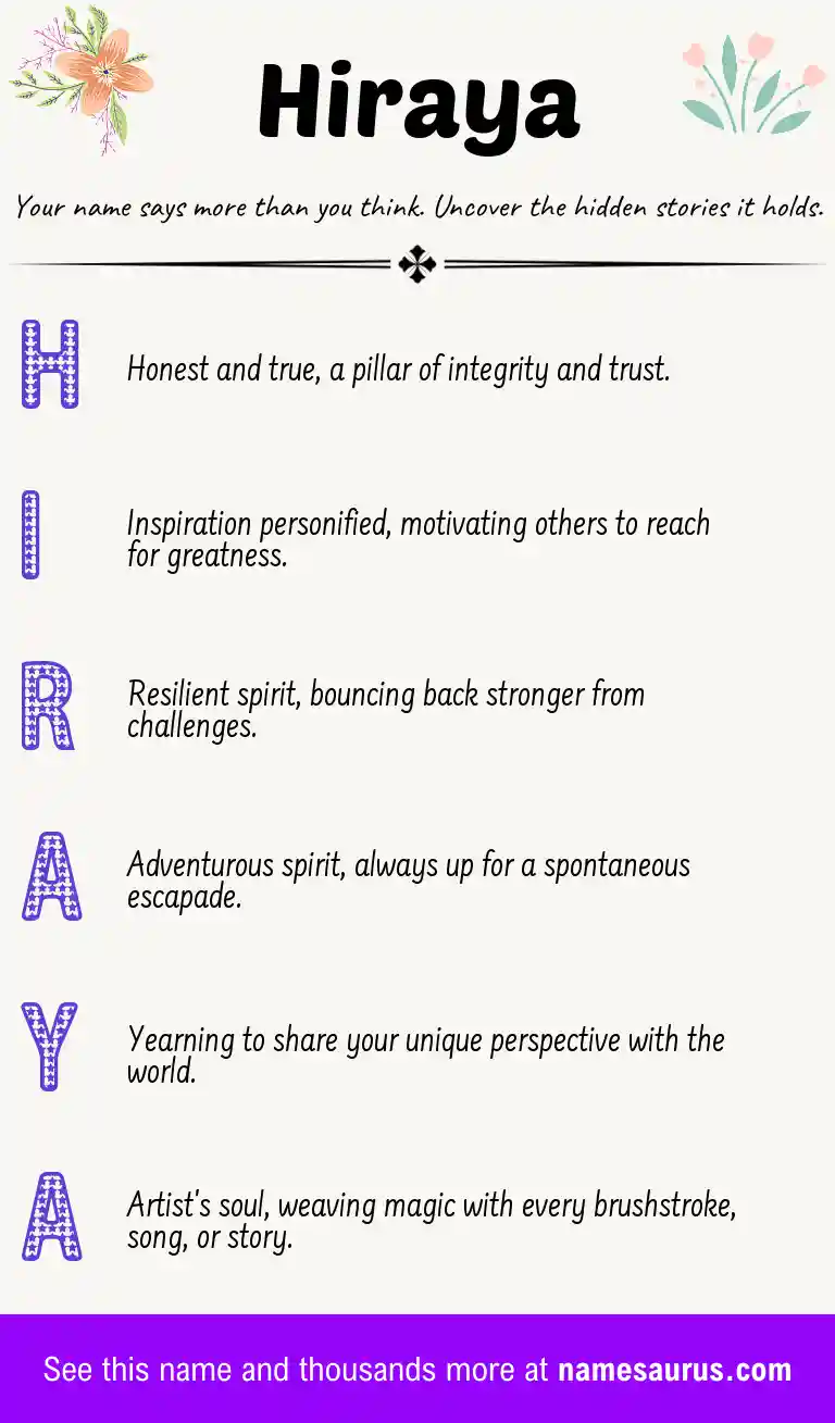 Acrostic poem about Hiraya.