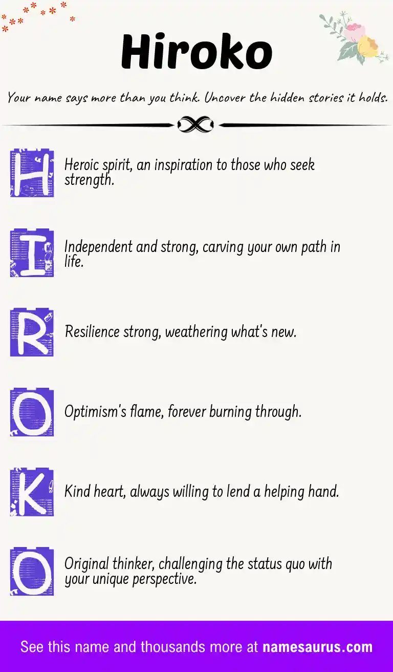 Acrostic poem about Hiroko.
