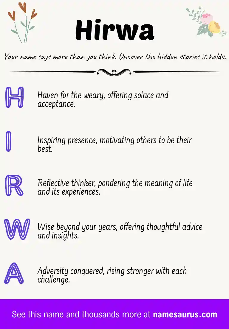 Acrostic poem about Hirwa.