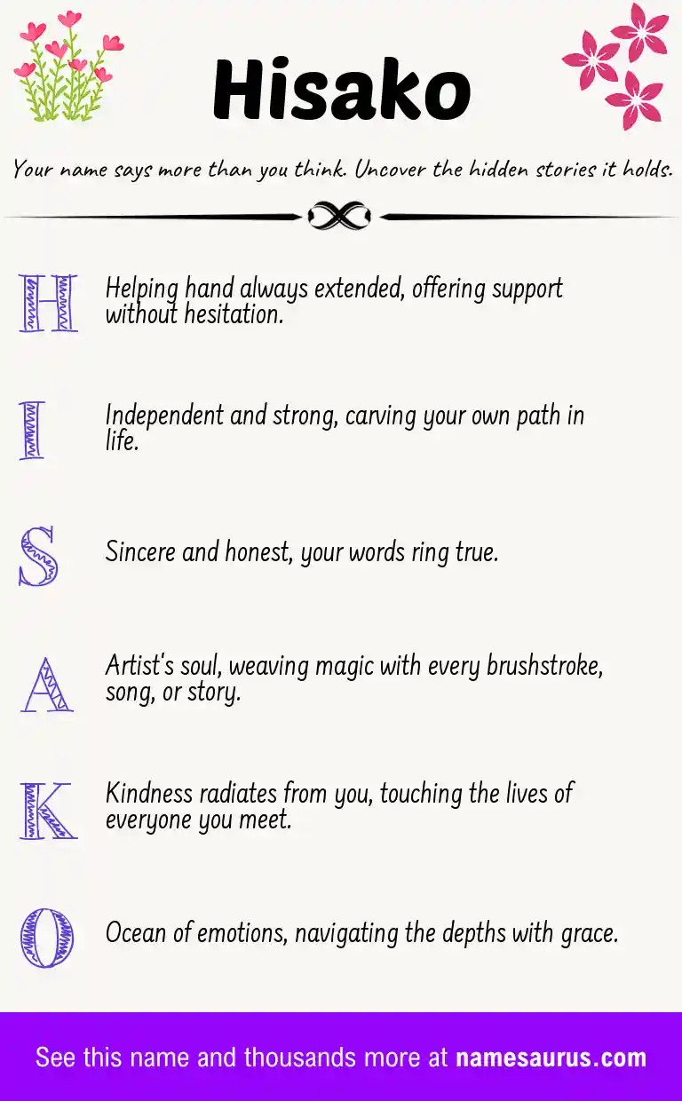 Acrostic poem about Hisako.