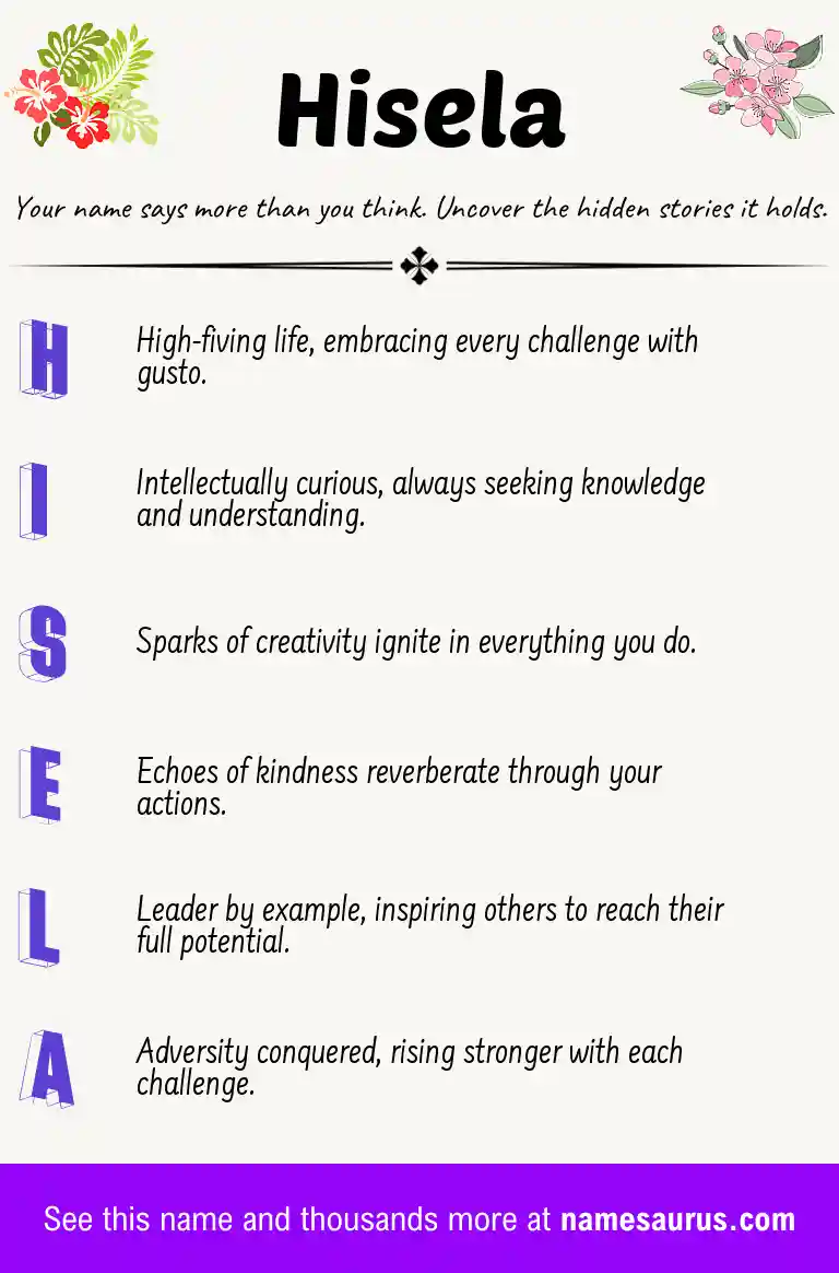 Acrostic poem about Hisela.