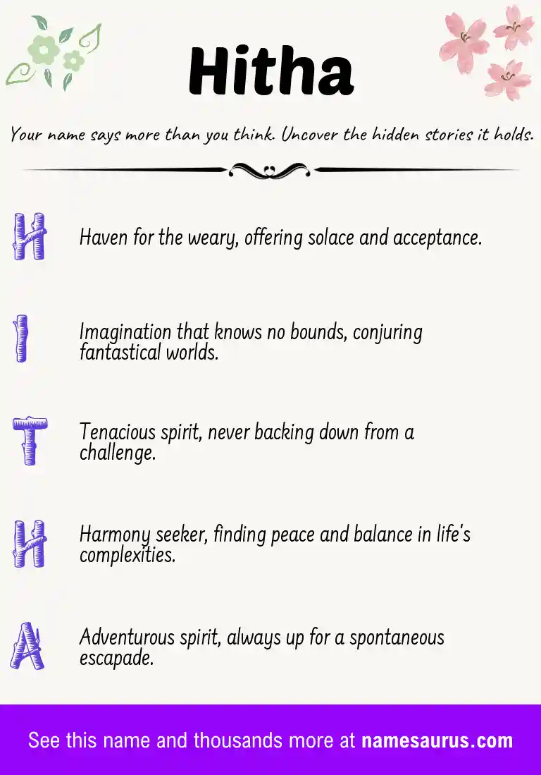 Acrostic poem about Hitha.