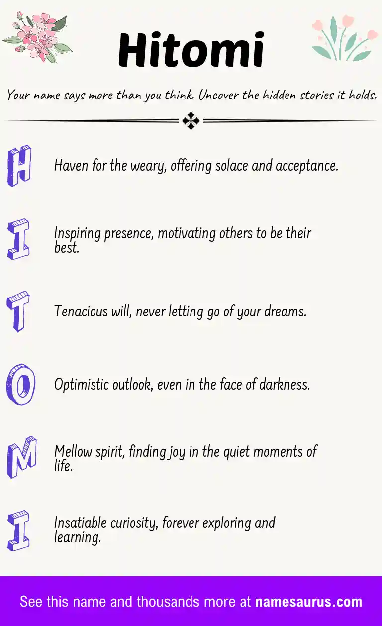 Acrostic poem about Hitomi.