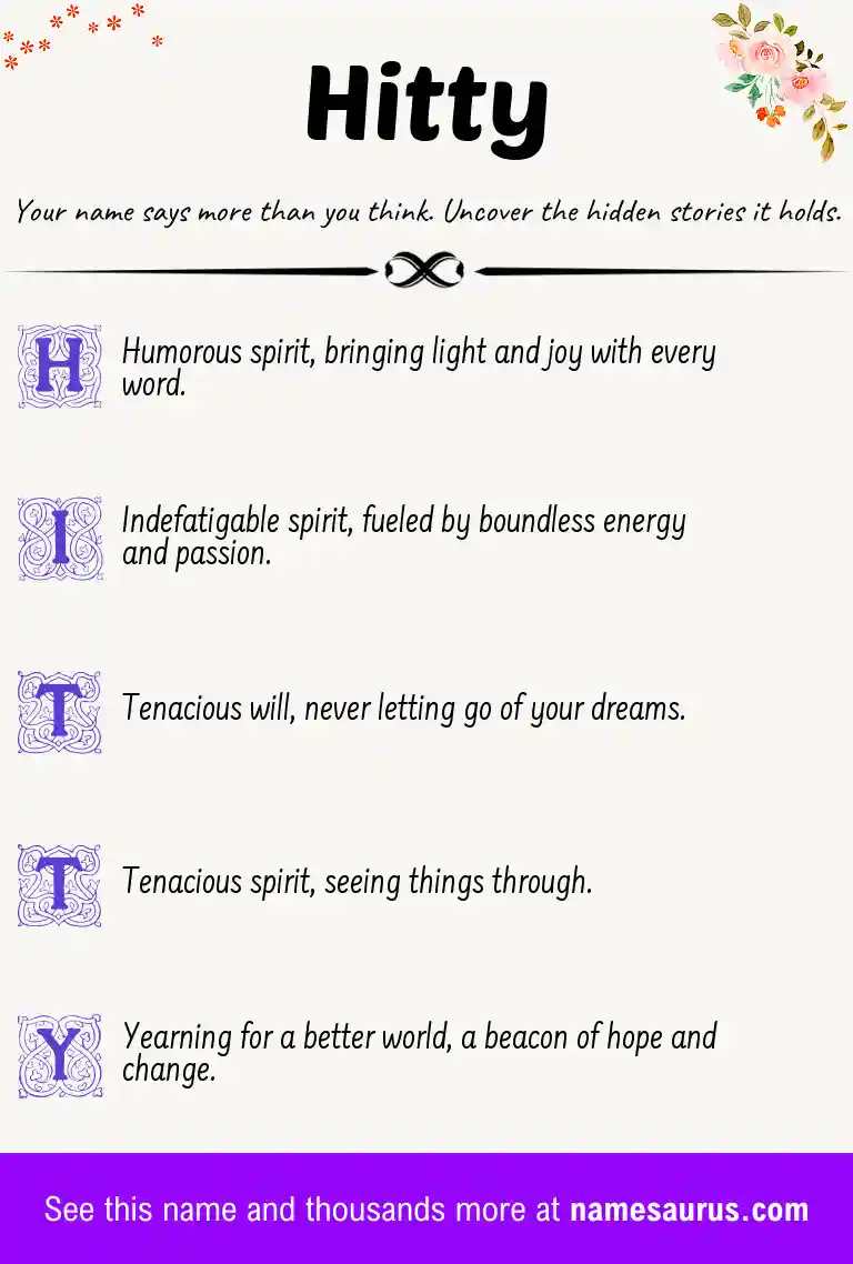Acrostic poem about Hitty.