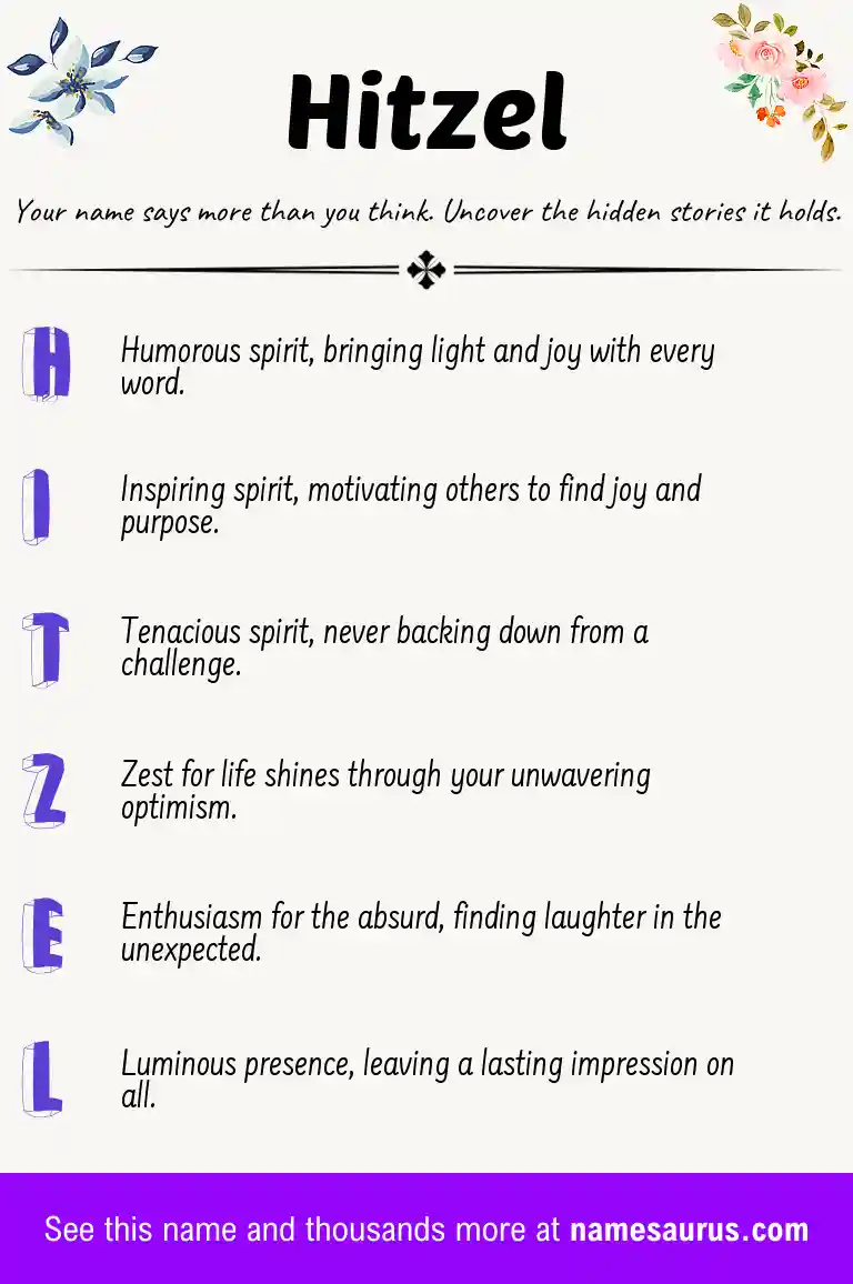 Acrostic poem about Hitzel.