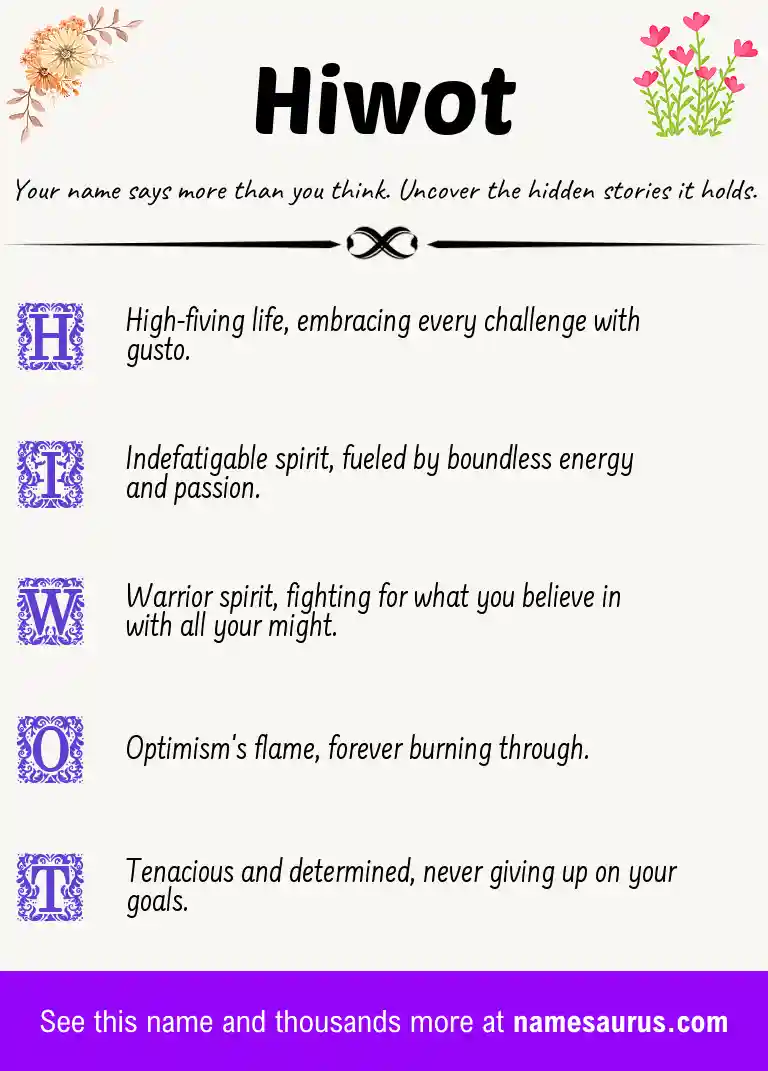 Acrostic poem about Hiwot.