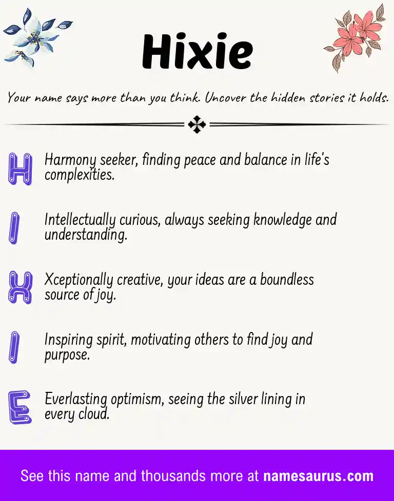 Acrostic poem about Hixie.