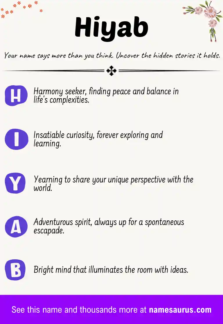 Acrostic poem about Hiyab.