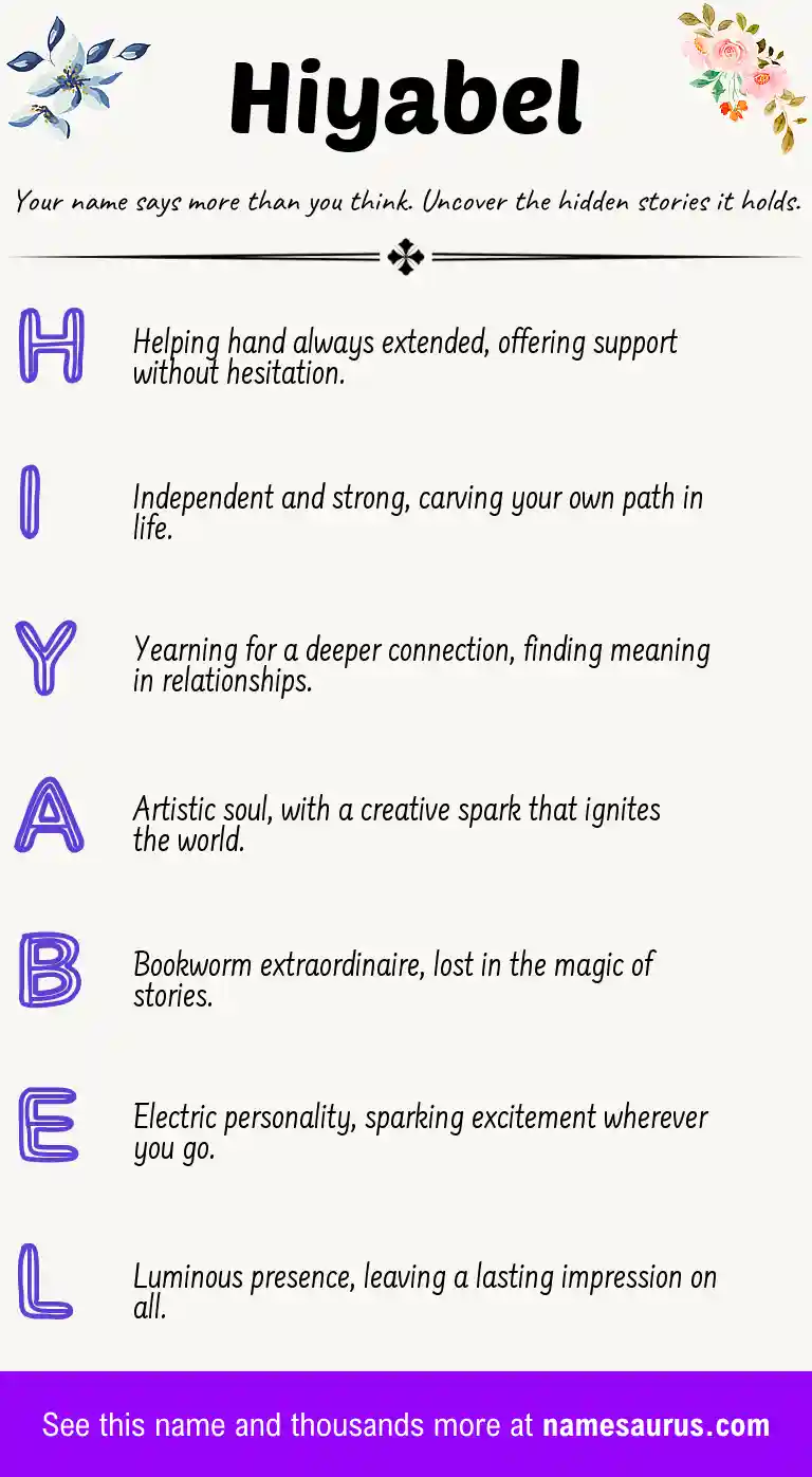 Acrostic poem about Hiyabel.