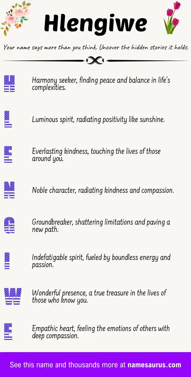 Acrostic poem about Hlengiwe.