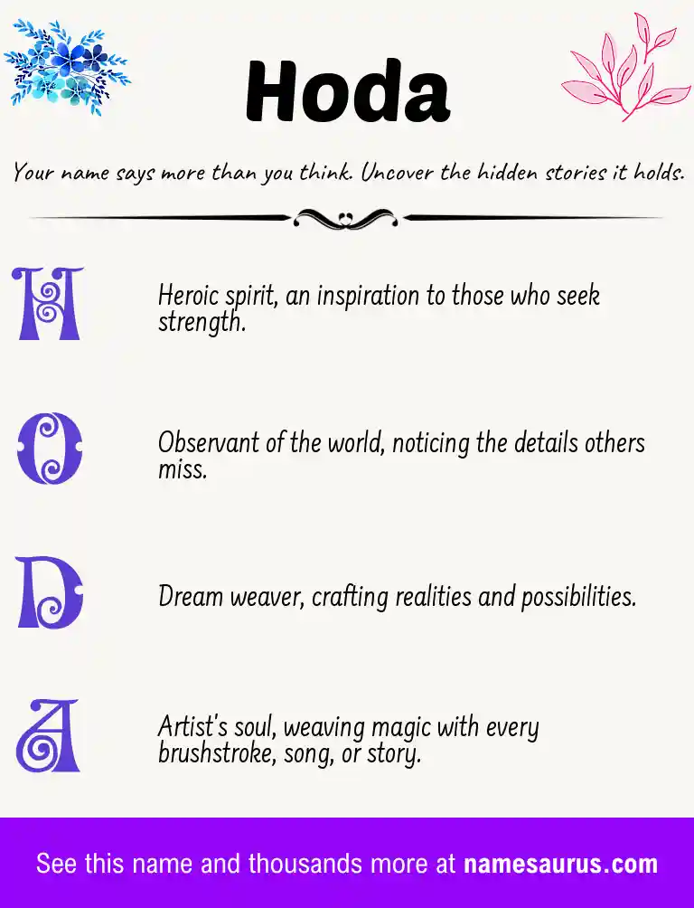 Acrostic poem about Hoda.