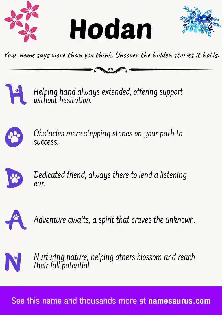 Acrostic poem about Hodan.