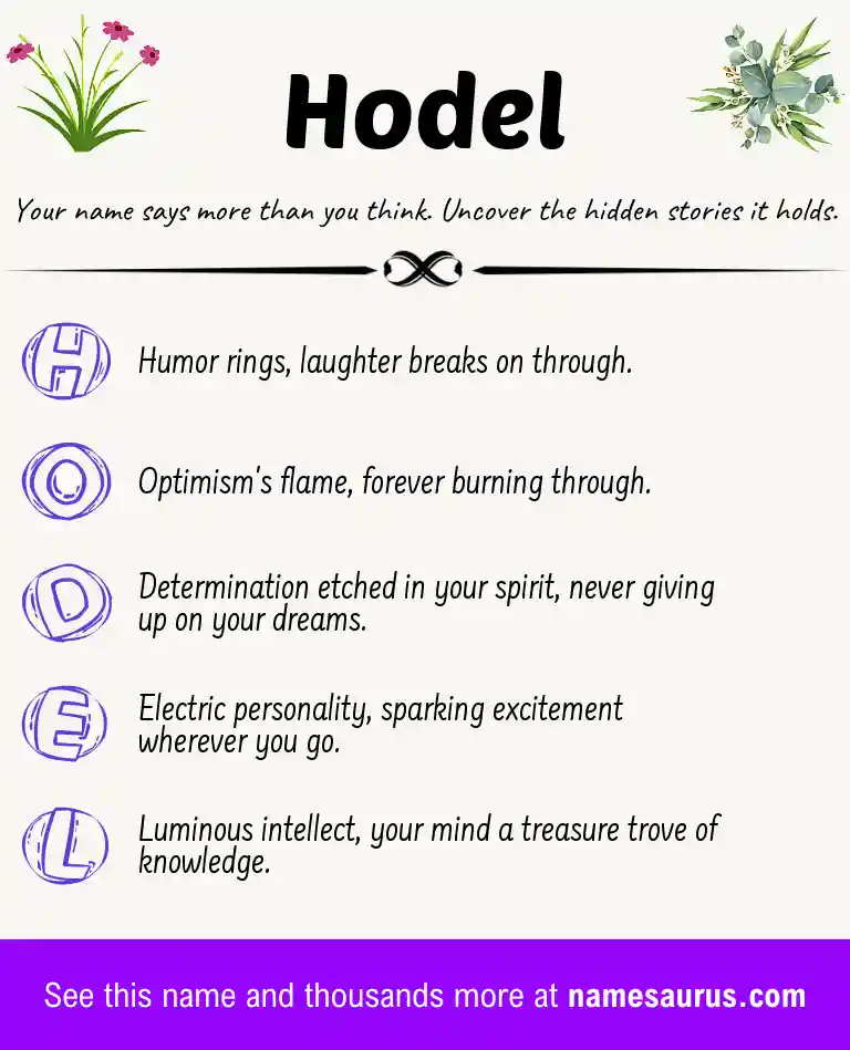 Acrostic poem about Hodel.
