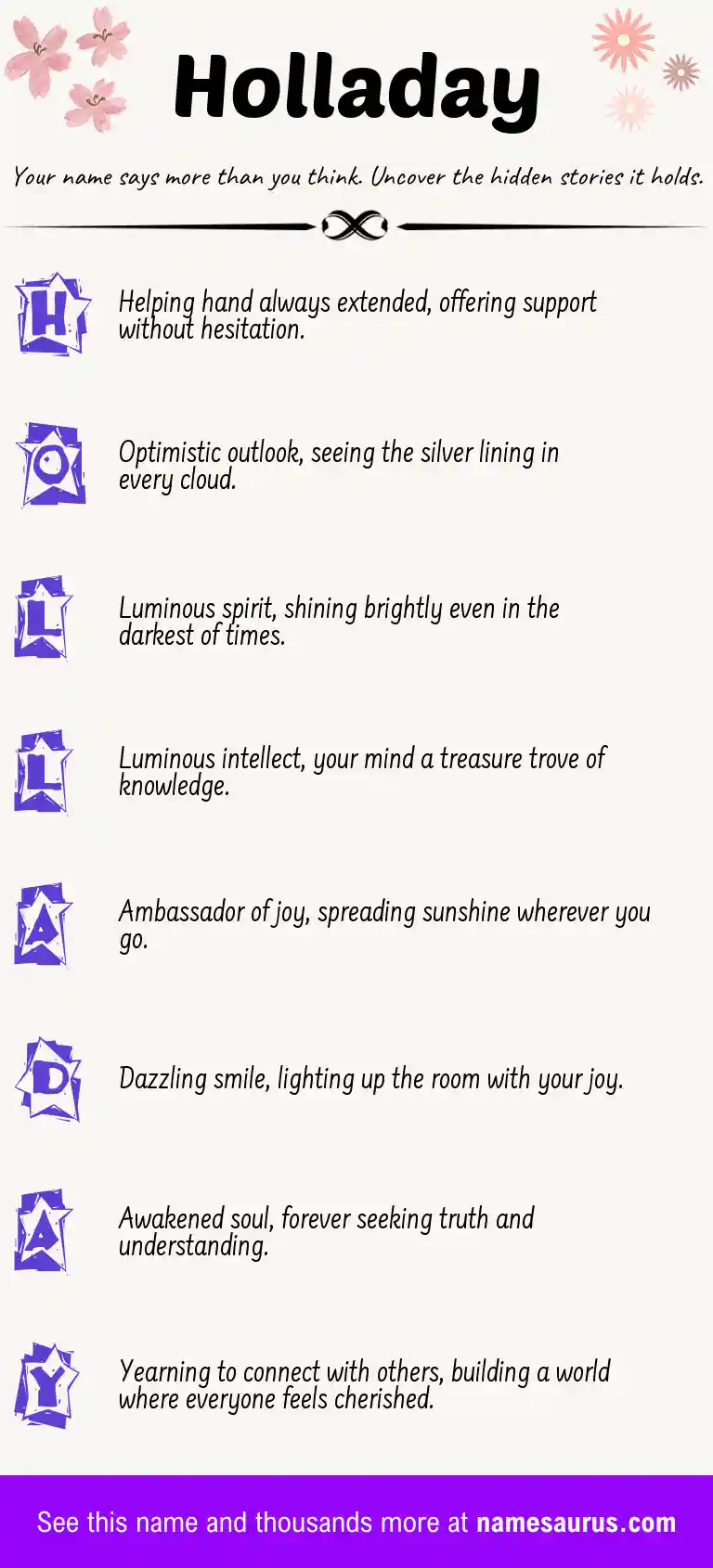 Acrostic poem about Holladay.