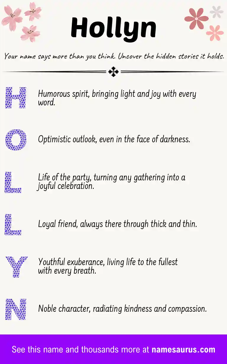 Acrostic poem about Hollyn.