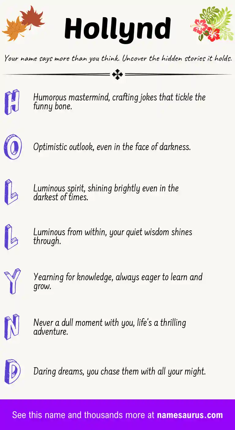 Acrostic poem about Hollynd.