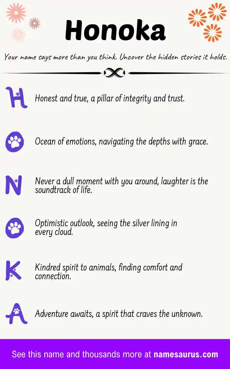 Acrostic poem about Honoka.