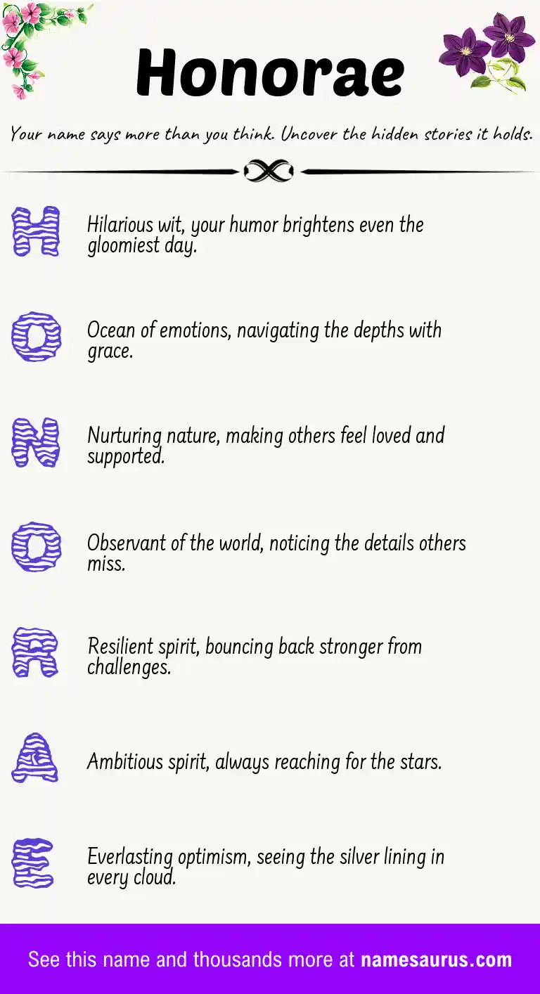 Acrostic poem about Honorae.