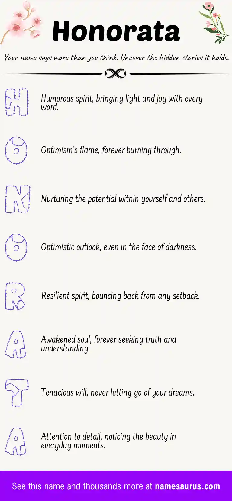 Acrostic poem about Honorata.