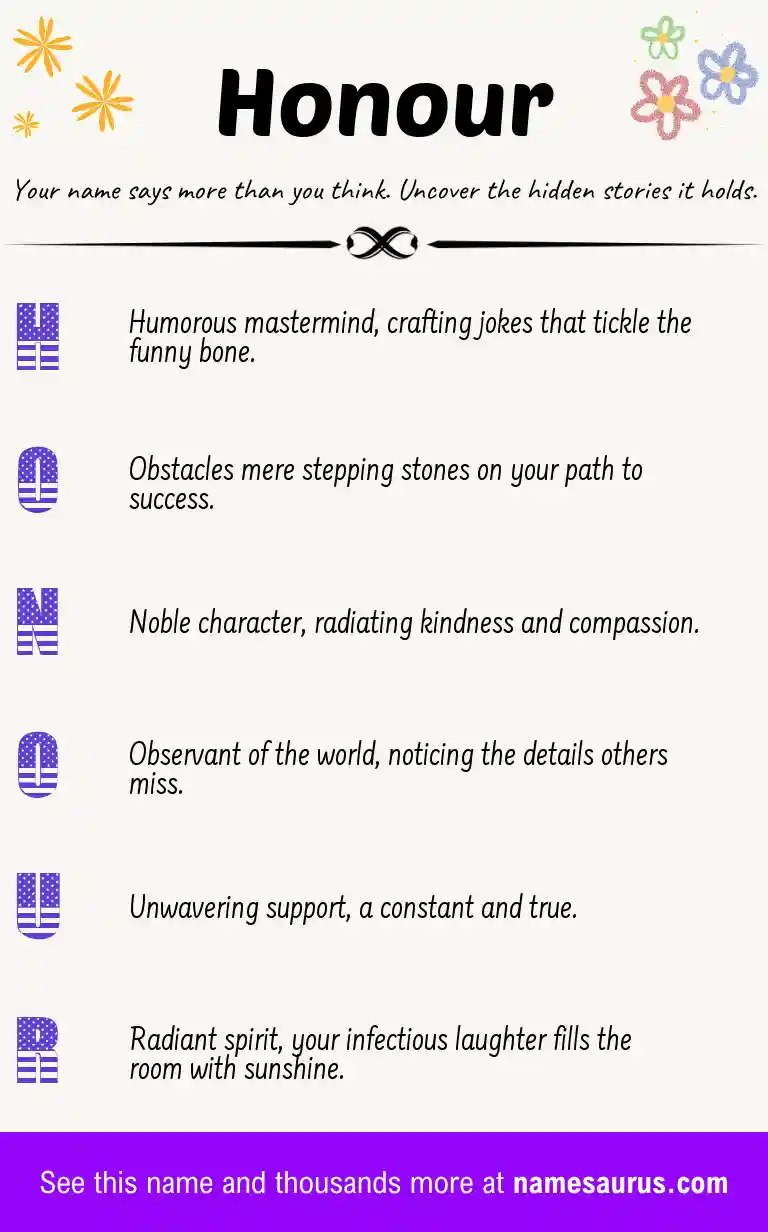 Acrostic poem about Honour.