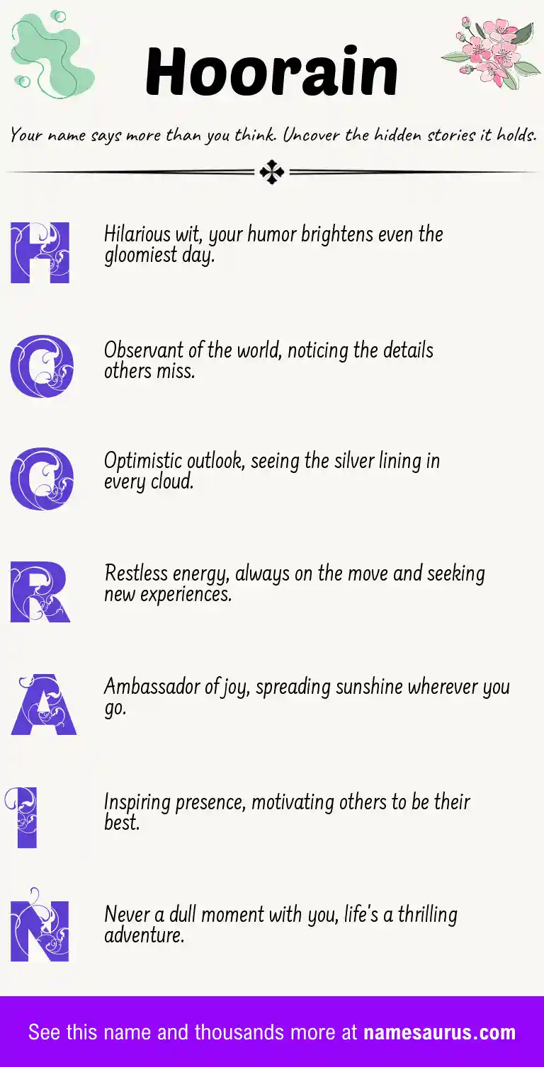 Acrostic poem about Hoorain.