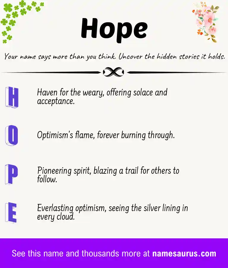 Acrostic poem about Hope.