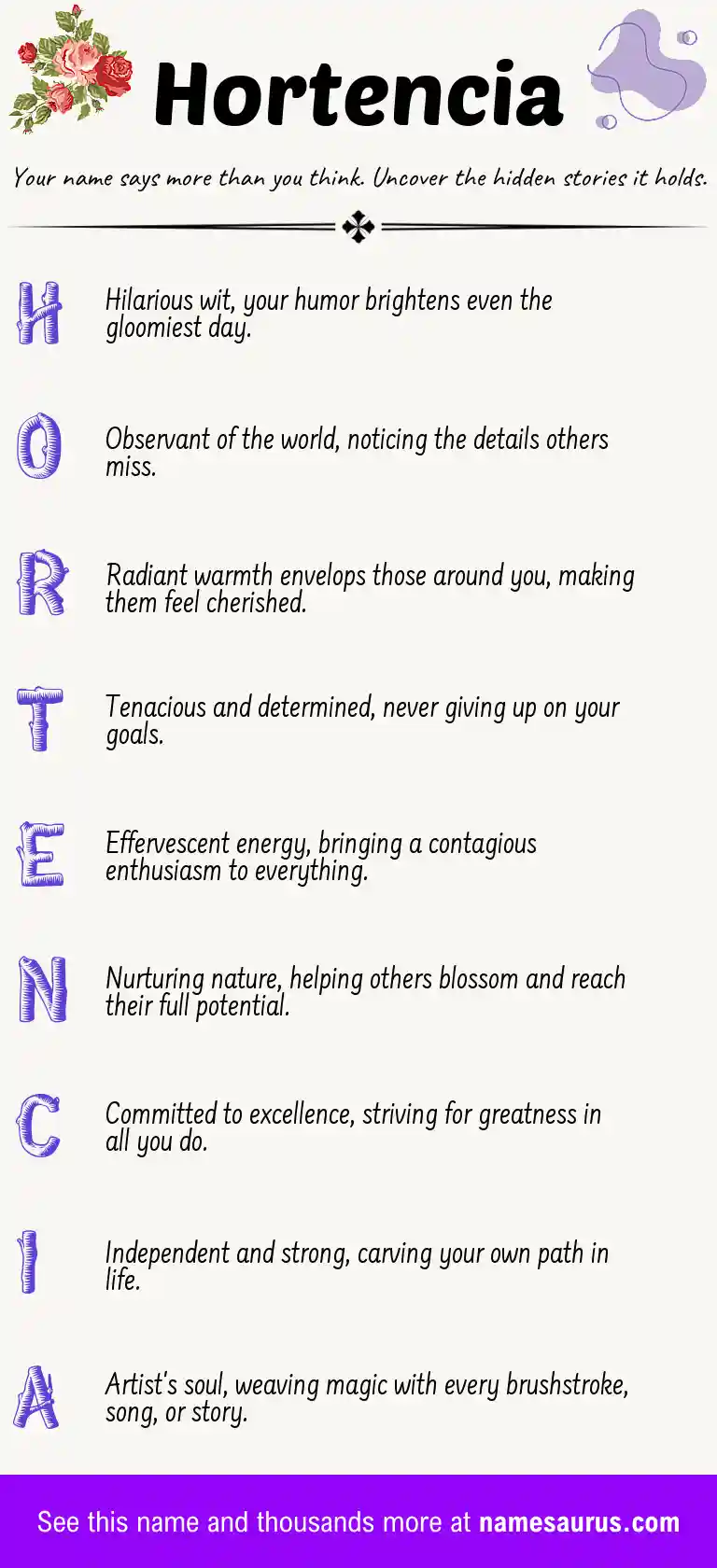 Acrostic poem about Hortencia.